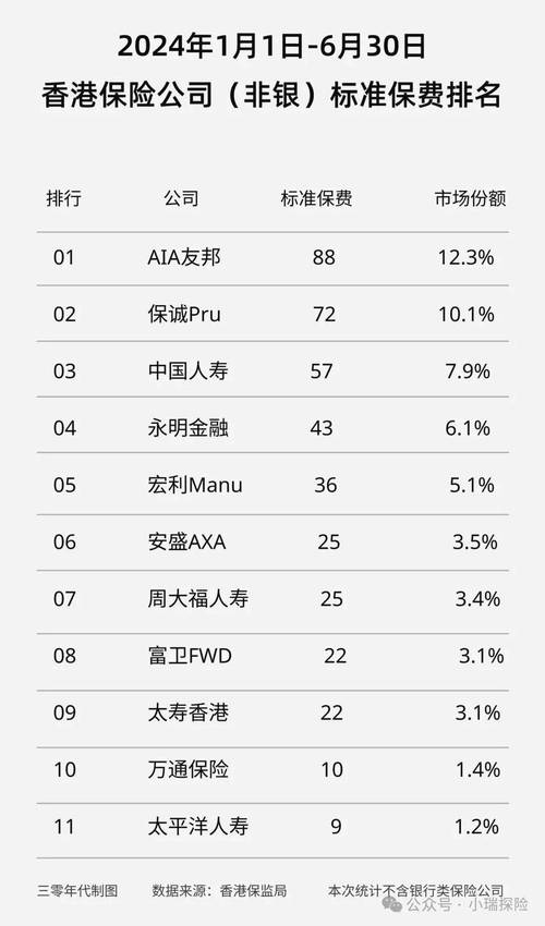 2024年香港免费精准资料,设计策略快速解答_整版DKJ656.74