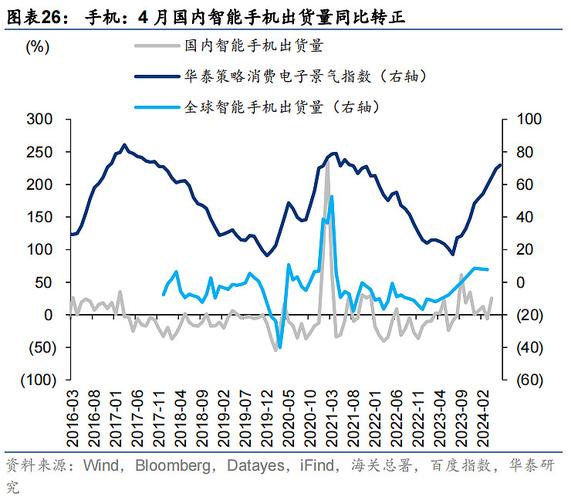 一肖中特期期准资料免费公开了,真实经典策略设计_VR型43.237