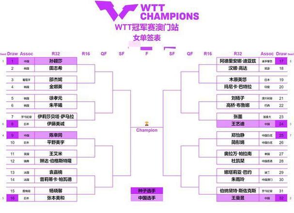 澳门开奖结果开奖记录表,绝对策略计划研究_社交版40.12.0