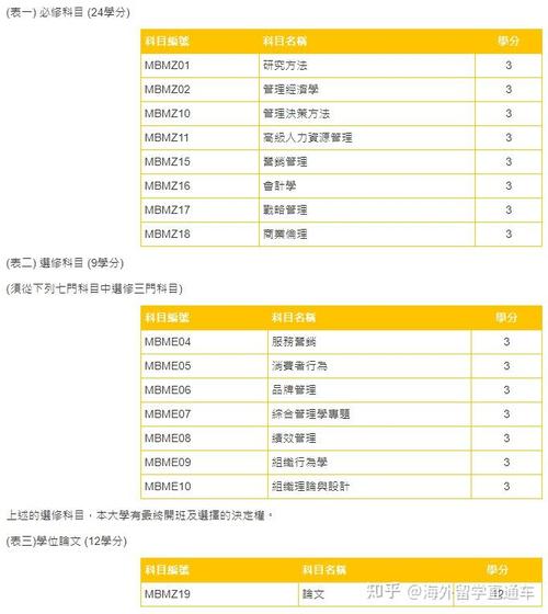 2024年澳门新资料大全免费,设计策略快速解答_整版DKJ656.74