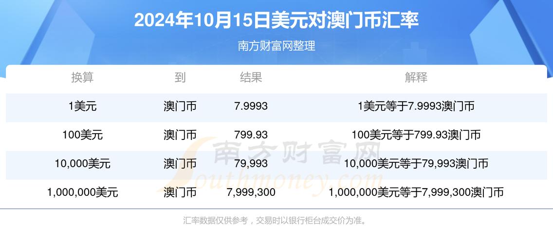 新澳门2024开奖结果查询,真实经典策略设计_VR型43.237