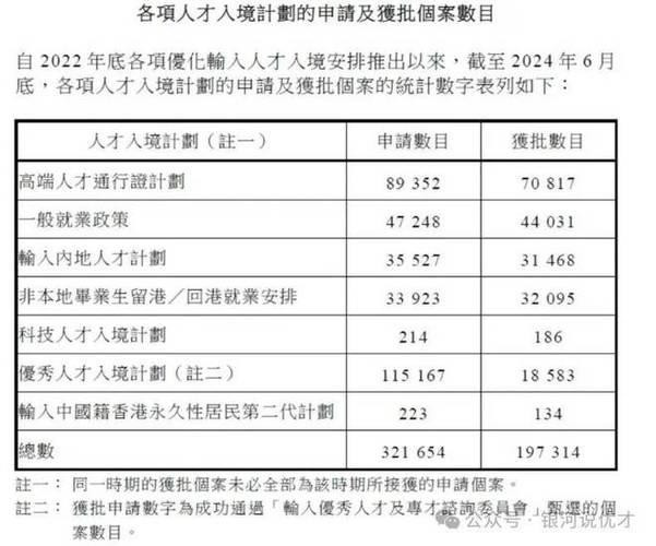 香港最准最快资料大全资料,绝对策略计划研究_社交版40.12.0