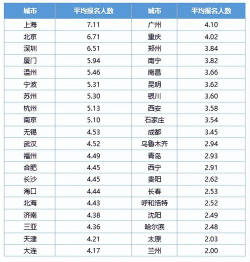 2023澳门历史开奖记录查询表,设计策略快速解答_VR型43.237