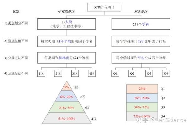 体育类ssci期刊有哪些,真实经典策略设计_VR型43.237