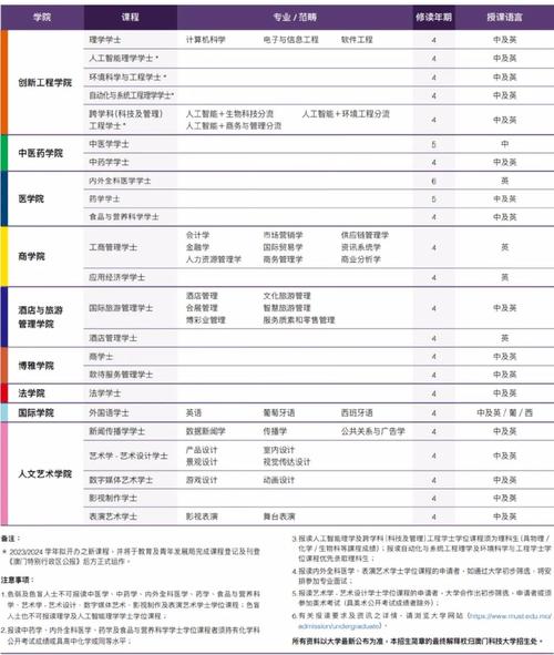 澳门资料大全正版资料2024年免费网站下载,设计策略快速解答_VR型43.237