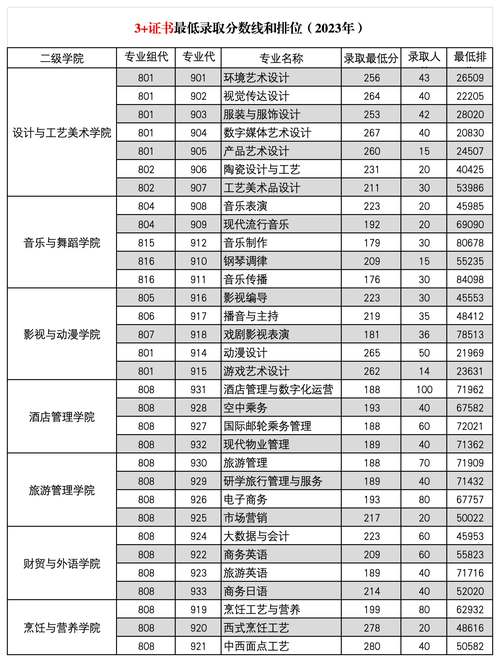 体育春季高考有哪些,真实经典策略设计_VR型43.237