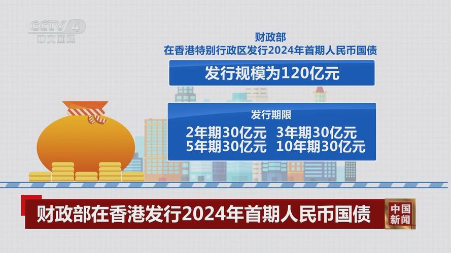 2024年香港资料免费大全,设计策略快速解答_整版DKJ656.74