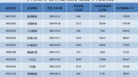 澳门天天彩开奖网站软件介绍,真实经典策略设计_VR型43.237