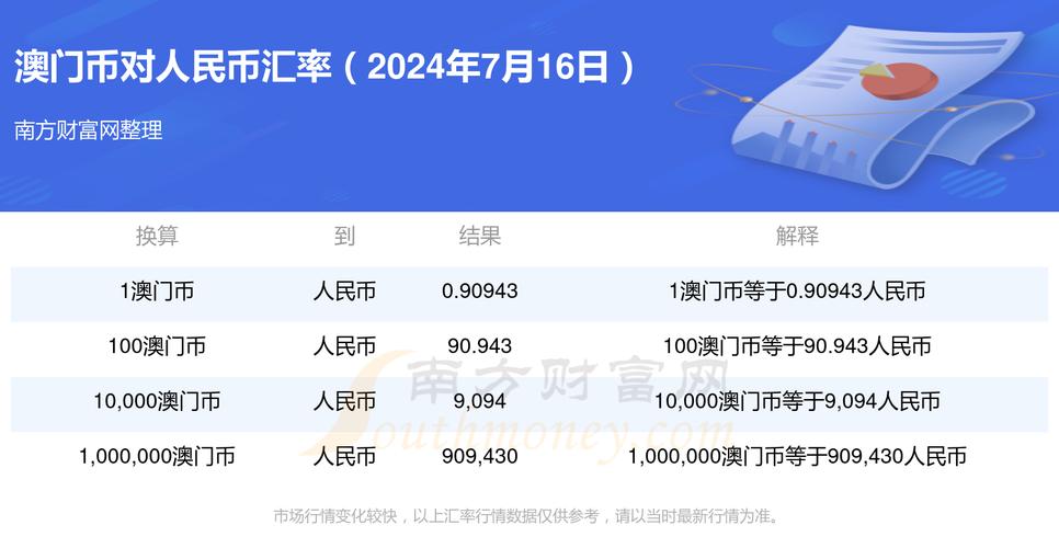 2024年澳门天天免费资料,设计策略快速解答_整版DKJ656.74