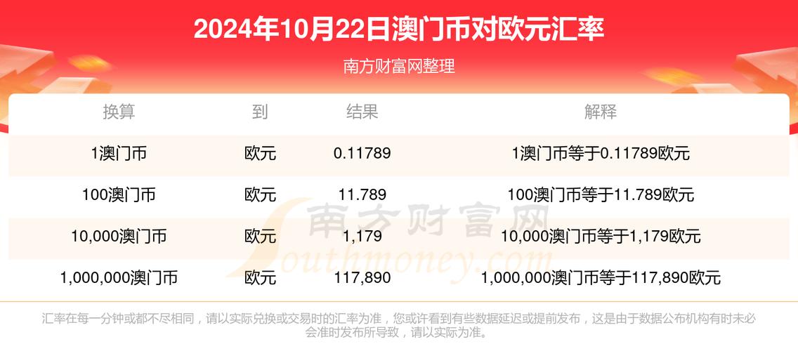 新澳门2024免费资料,设计策略快速解答_VR型43.237