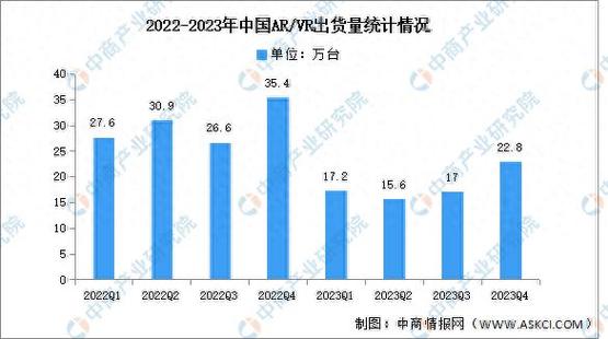 澳门天天彩2023年开奖结果功能,设计策略快速解答_VR型43.237