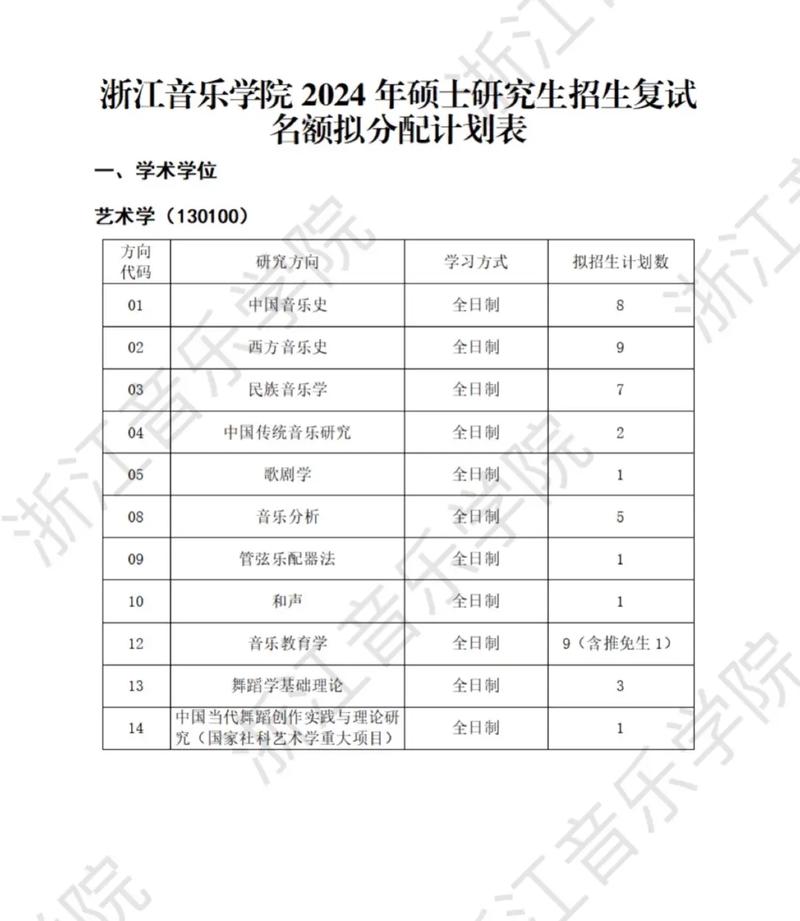 2024新澳门大全49,绝对策略计划研究_社交版40.12.0