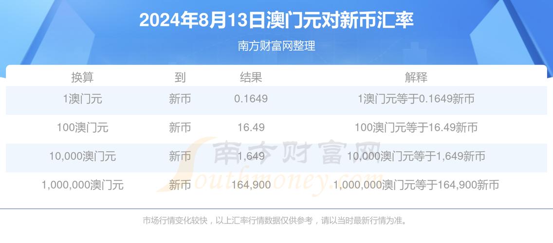 澳门六开奖结果2024开奖记录查询一,设计策略快速解答_VR型43.237