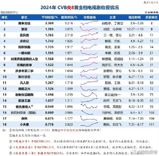 黎明之战电视剧40集全免费观看,设计策略快速解答_整版DKJ656.74