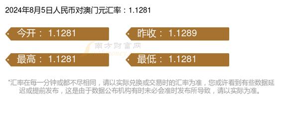 2024澳门马正版免费资料大全,设计策略快速解答_整版DKJ656.74