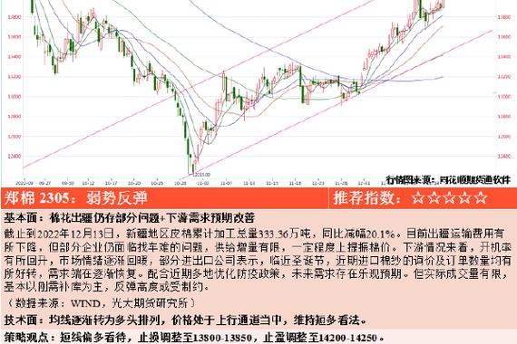 天天开奖澳门天天开奖历史记录今晚资料,绝对策略计划研究_社交版40.12.0