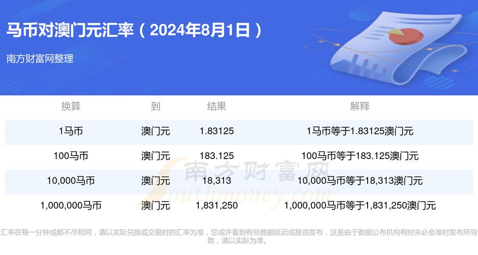 2024年澳门今晚开奖号码香港,真实经典策略设计_VR型43.237