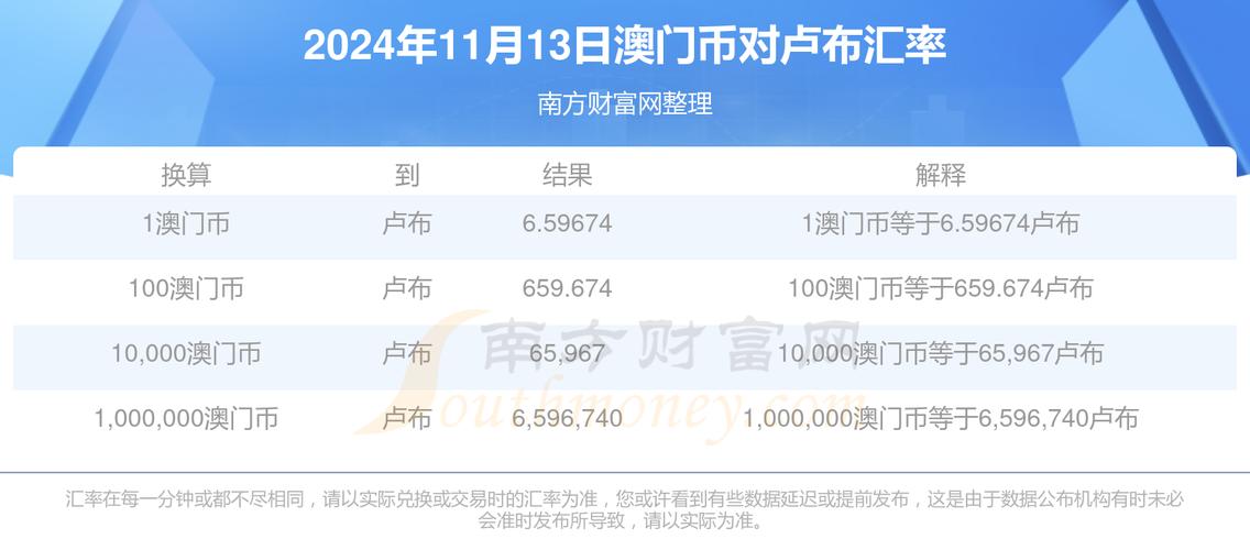 澳门特马资料今晚开什么2024,绝对策略计划研究_社交版40.12.0