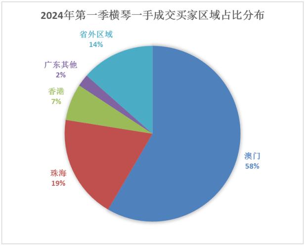 2024年新澳门201期开奖结果,真实经典策略设计_VR型43.237