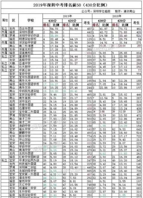 电影排行榜2021最新排名,真实经典策略设计_VR型43.237