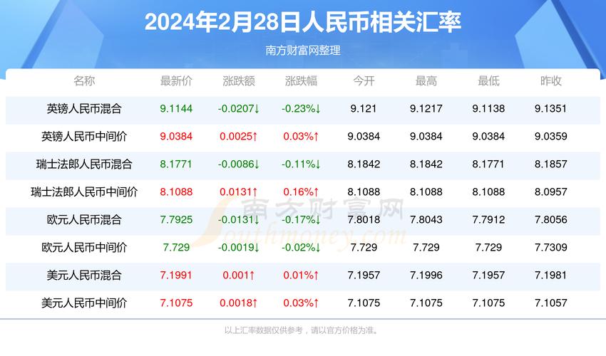 2022年澳门正版资料大全免费下载,真实经典策略设计_VR型43.237