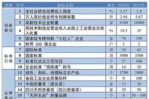 2024年新澳门历史开奖记录查询表,设计策略快速解答_VR型43.237