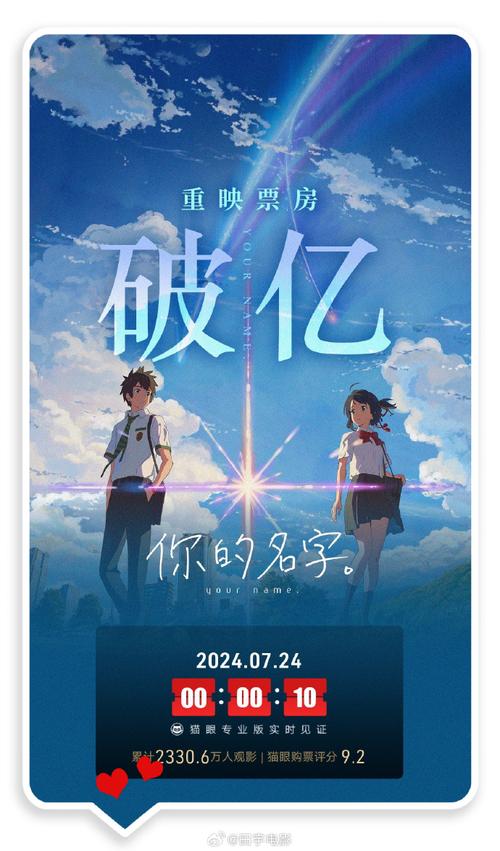 电影票房排行榜总票房,真实经典策略设计_VR型43.237