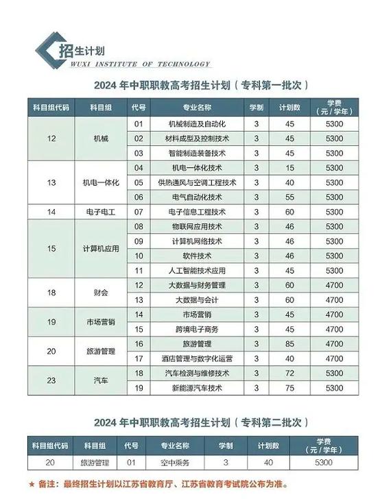 2024澳门天天彩期期精准,绝对策略计划研究_社交版40.12.0