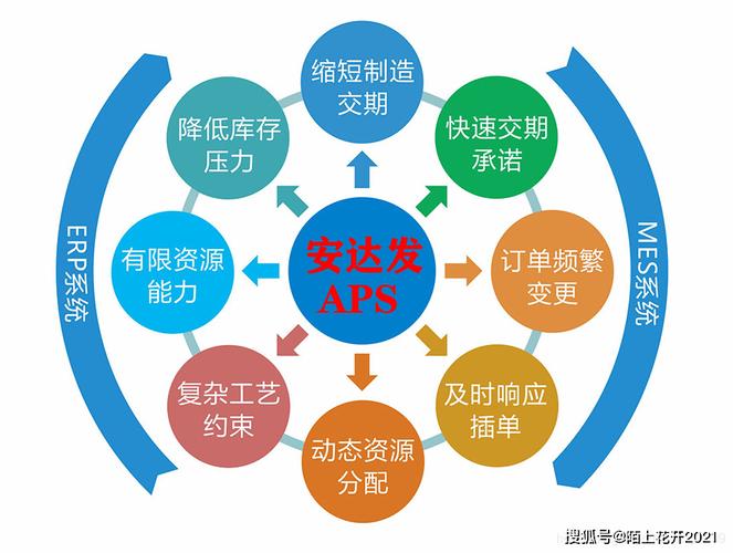 澳门大三巴精准免费大全,绝对策略计划研究_社交版40.12.0