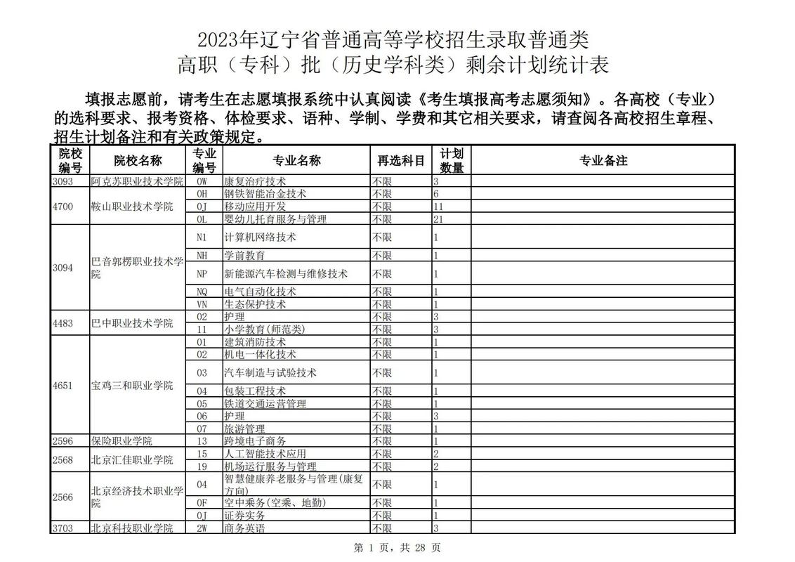 2023新澳门历史开奖记录查询表图片,绝对策略计划研究_社交版40.12.0