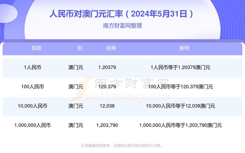 2024年今晚澳门开奖结果是什么,设计策略快速解答_VR型43.237