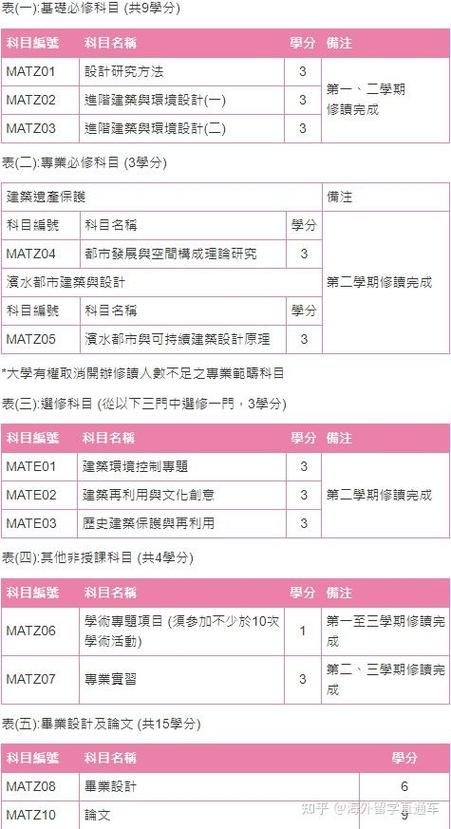 2024新澳门天天开奖结果,设计策略快速解答_VR型43.237