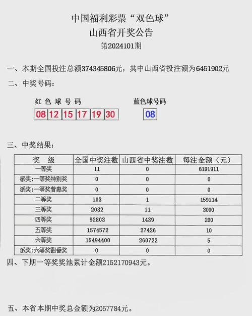 澳门马开奖2024今期开奖结果,绝对策略计划研究_社交版40.12.0