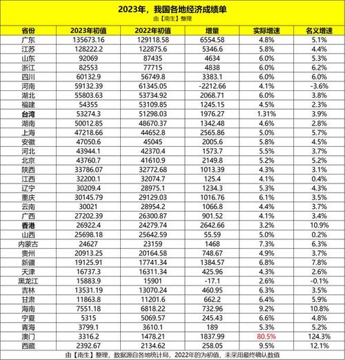 2023年澳门历史开奖结果,绝对策略计划研究_社交版40.12.0