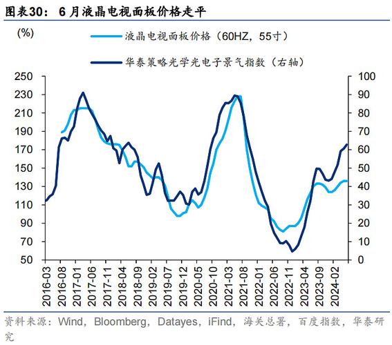 一肖一码一一肖一子,真实经典策略设计_VR型43.237