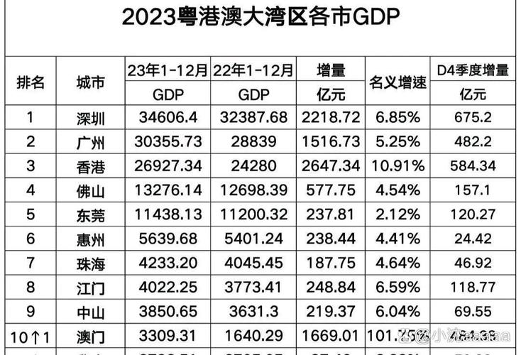 澳门2023年200期开奖结果,绝对策略计划研究_社交版40.12.0