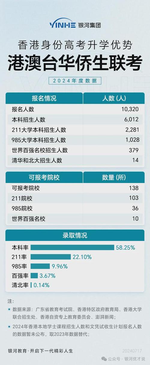 2024年11月26日