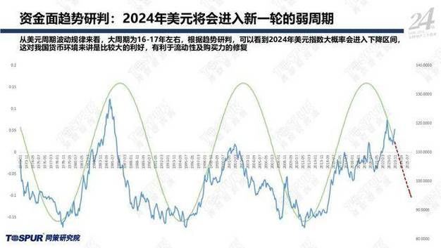 澳门出特宗合走势图,设计策略快速解答_整版DKJ656.74