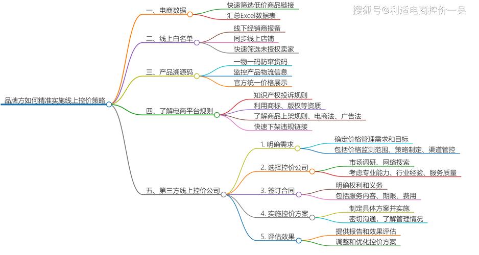 精准四肖期期准选一,设计策略快速解答_VR型43.237