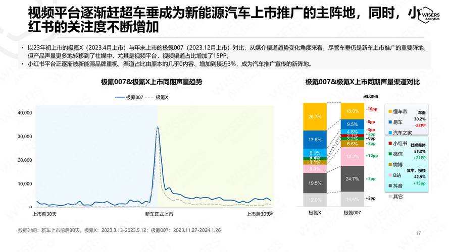 新澳门2024开奖记录,绝对策略计划研究_社交版40.12.0