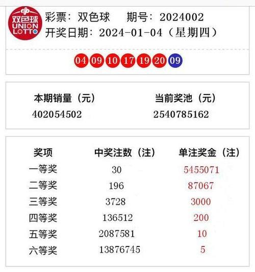 历史开奖记录2024期开奖结果,设计策略快速解答_整版DKJ656.74