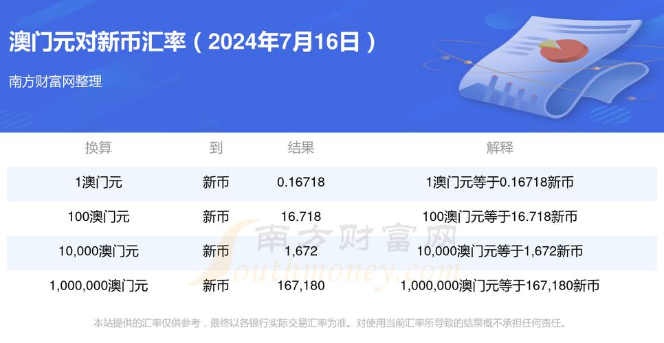 今晚新澳门到底是什么,绝对策略计划研究_社交版40.12.0