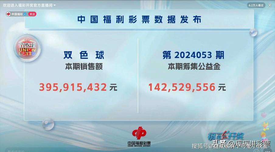 旧澳门开奖结果2024开奖记录今晚,真实经典策略设计_VR型43.237