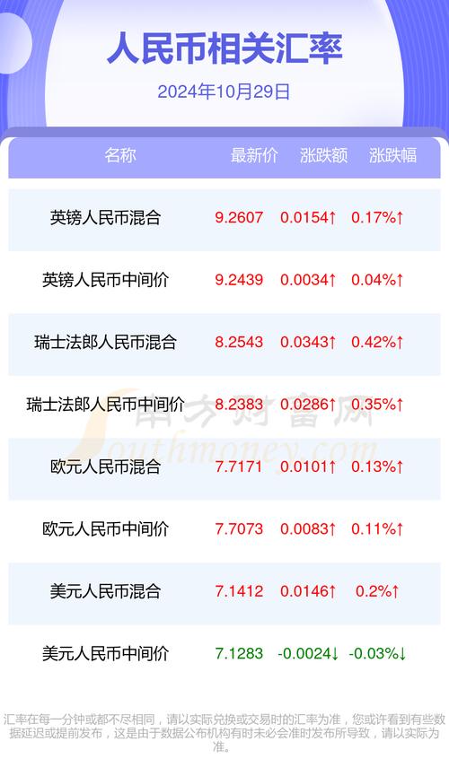 2024年新澳门今晚开奖结果查询表,设计策略快速解答_VR型43.237