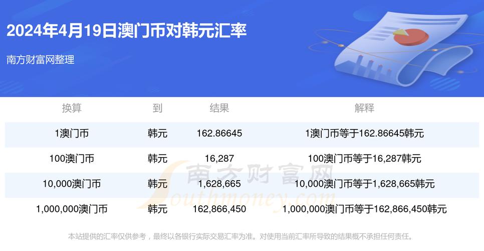 澳门2024最精准资料大全,绝对策略计划研究_社交版40.12.0