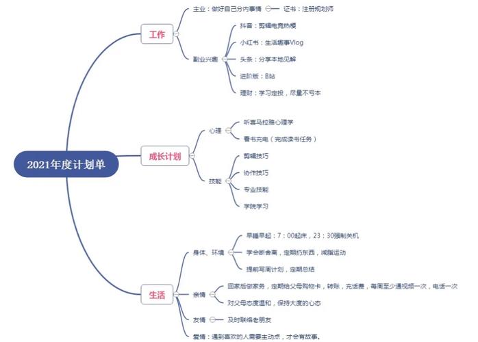 新澳门四肖八码期准精选2021,绝对策略计划研究_社交版40.12.0