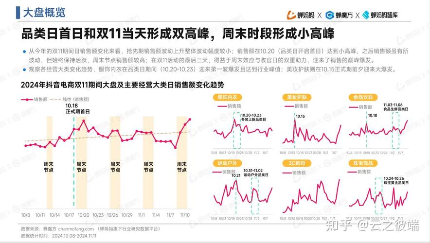 花吃了那女孩全本复盘,设计策略快速解答_整版DKJ656.74