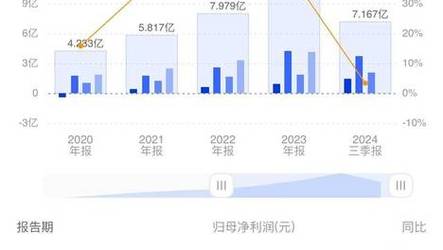 2023年澳门天天彩开奖结果记录,真实经典策略设计_VR型43.237