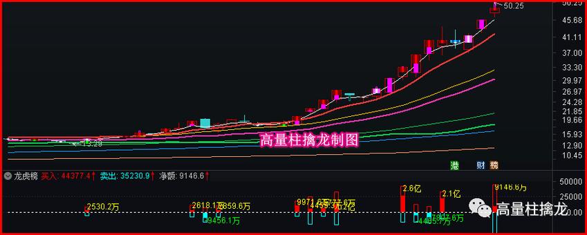 四码出二码必出公式,设计策略快速解答_整版DKJ656.74