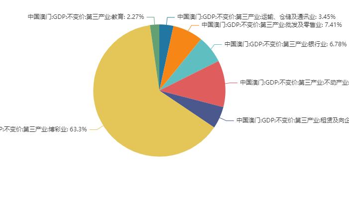 2024年12月5日 第12页